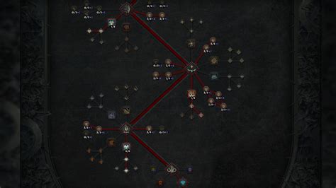 Judgement Paladin Build, Diablo 4 Judgement Paladin Guide— Pro Tips