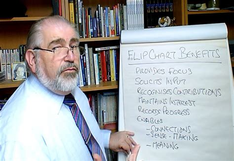 Virtual Flip Charts - How to set them up in your meeting webcam for free