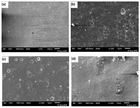 Materials | An Open Access Journal from MDPI