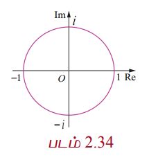 ஒரு கலப்பெண்ணின் துருவ வடிவம் (Polar form of a complex number) - வரையறை ...