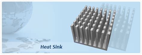 Heat Sinks - Heat Sink- Code 01, Aluminium Heat Sink - Code 02 and Heat ...
