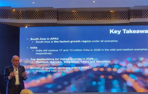 South Asia's swift tourism recovery to aid Indian inbound by 2026 ...