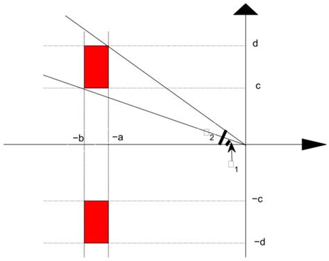 A Precise Stabilization Method for Linear Stochastic Time-Delay Systems