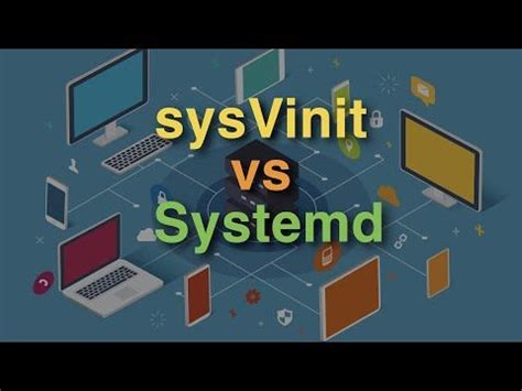 Image result for Systemd vs Init