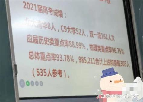 重庆2020各校高考重本率，志愿填报参考 - 知乎