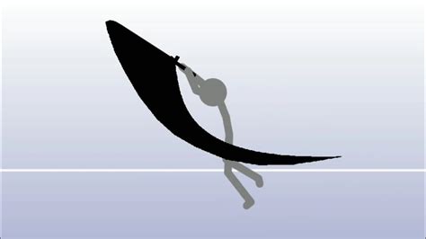 Image result for Combo Tutorial