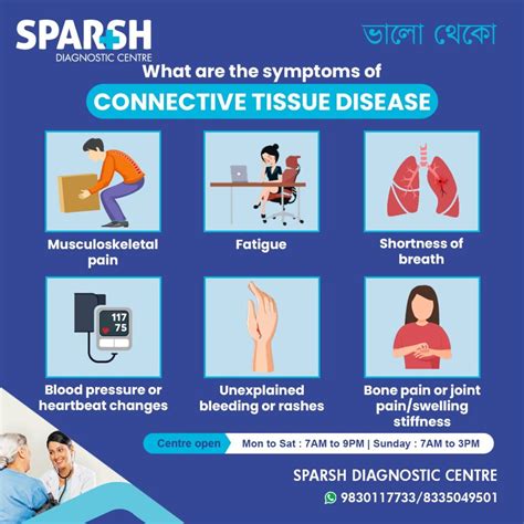 Connective Tissue Disease - Sparsh Diagnostic Center