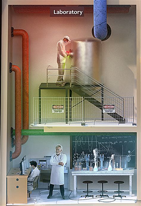 Human Making Machine 的图像结果