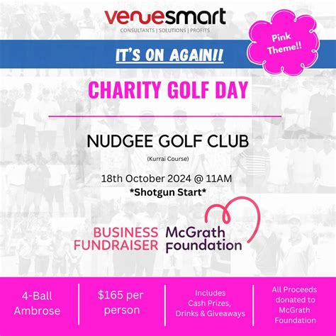 It'll be around this time, 10am on a Friday morning, in 11 weeks from ...