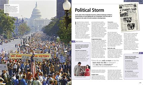 1972 Draft Lottery Chart