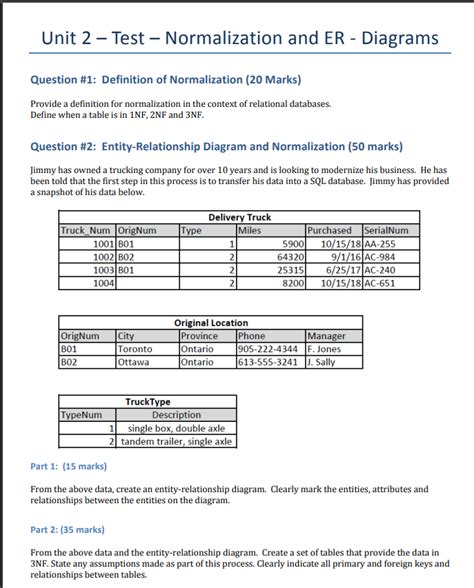 Normalization and ER Diagrams Tutorials 的图像结果