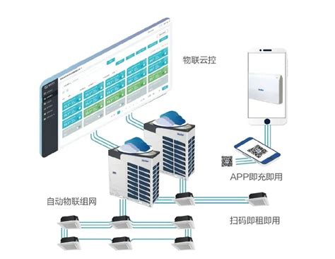 海尔股权结构大起底 - 知乎