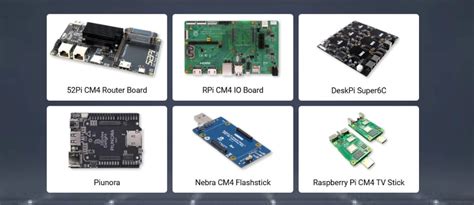 Radxa CM5 CM5 Lite - High Performance Embedded SoM – ThinkRobotics.com