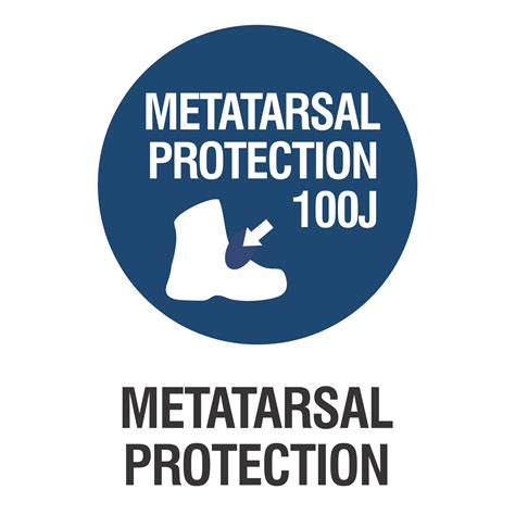 Branded Safety Shoes, Best Work Boots, Construction Footwear ...