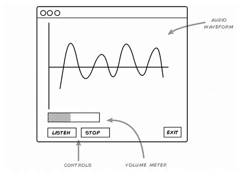Image result for Python Audio Visualization