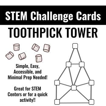 Image result for Toothpick Challange