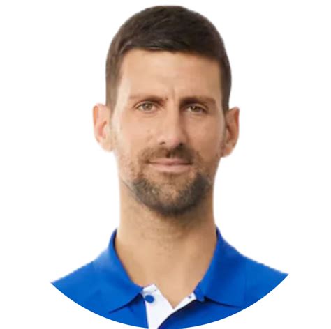Svi komentari - Global Statistics: Novak Đoković nije GOAT, na trećem ...