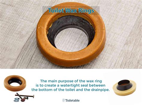 How Often Should You Change Toilet Wax Ring - XPUFKQ