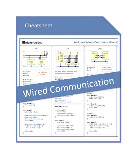 Image result for Arduino Cheat Sheet