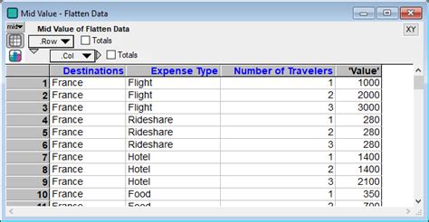 Image result for Make PivotTable Array