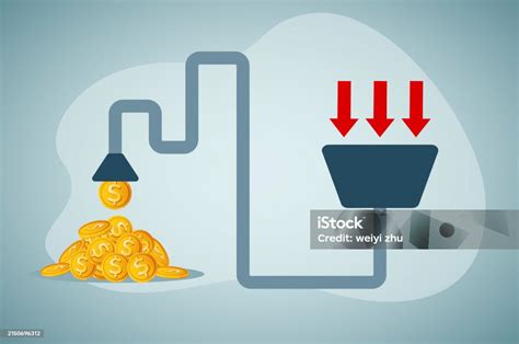 Input Output Economic Tutorial 的图像结果