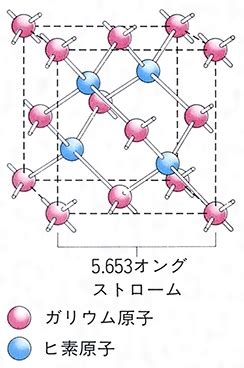 Image result for How to Build a Neural Network in Python Colab Code