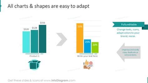 Image result for Adaptability in DBMS
