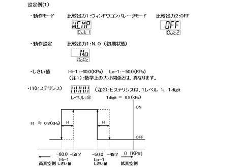 101z FAQ compilation,The registration process is seamless