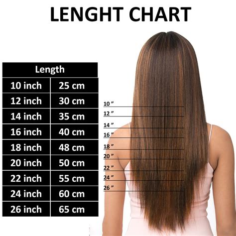 Hair Length Chart Women