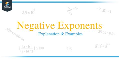 Image result for Negative Exponents