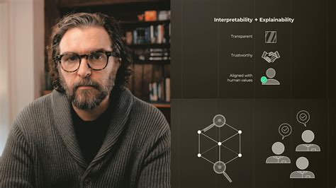 Image result for Generative AI Issues