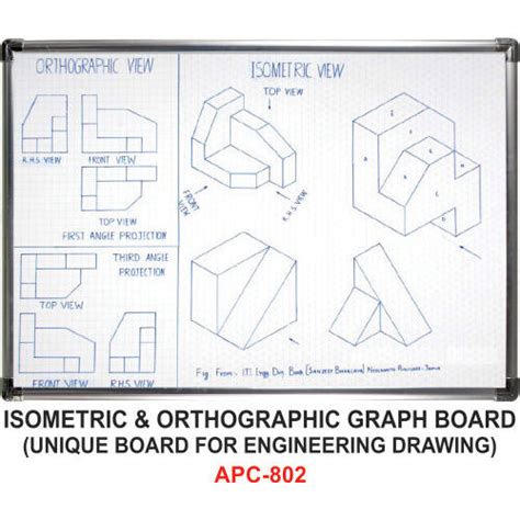 Engineering Drawing Board 的图像结果