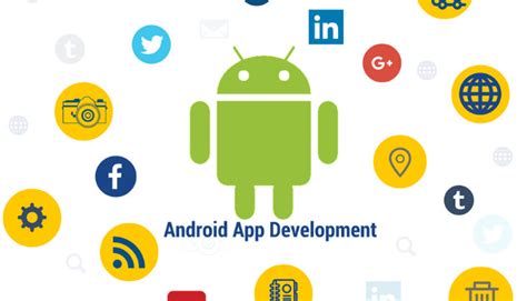 Image result for Android-App Developmwnt