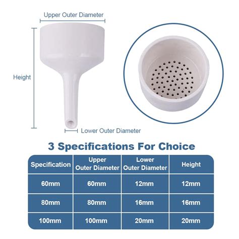 Lab Porcelain Buchner Funnel 100mm - Suction Filter | Ubuy India