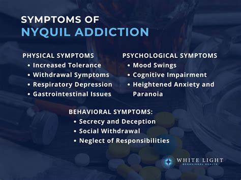Nyquil Addiction: Symptoms, Causes, Effects & Treatment
