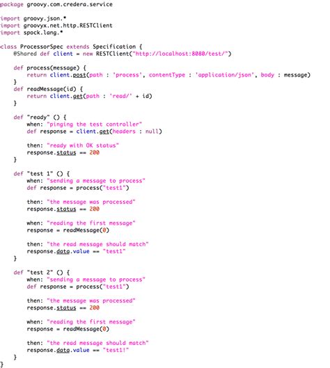 Image result for Spock Testing