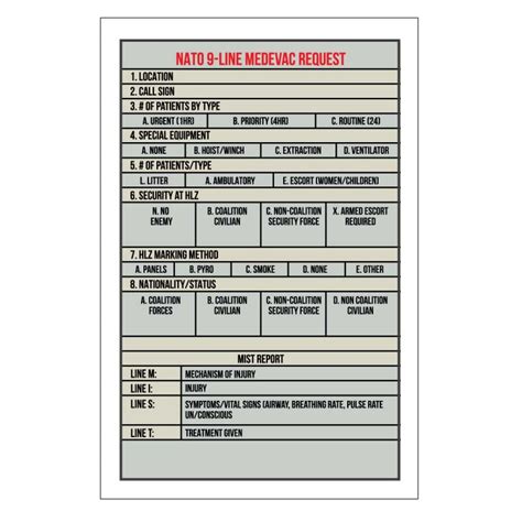 Κάρτα Θύματος Μάχης NATO 9-LINE MEDEVAC REQUEST - Είδη ορειβασίας ...