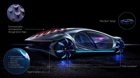 Mercedes-Benz Vision AVTR CES 2020 - Mercedes-Benz - Autopareri