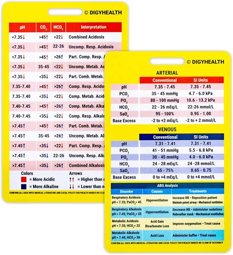 Yubrila Silver Maple Leaf ABG Badge Card - Vertical Arterial India | Ubuy