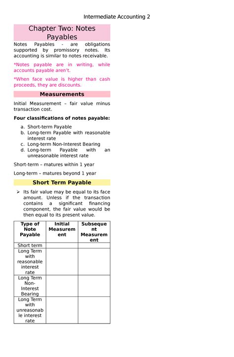 IA2; Chapter 2 Notes Payable - Intermediate Accounting 2 Chapter Two ...