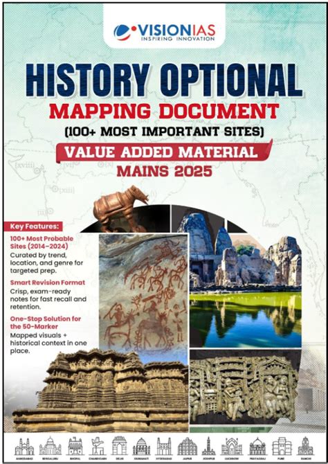History Optional