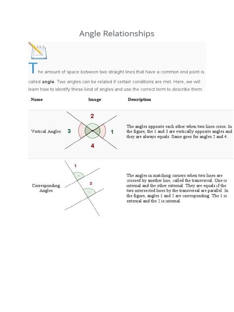 Angle Relationships in Circle S Geometry 的图像结果