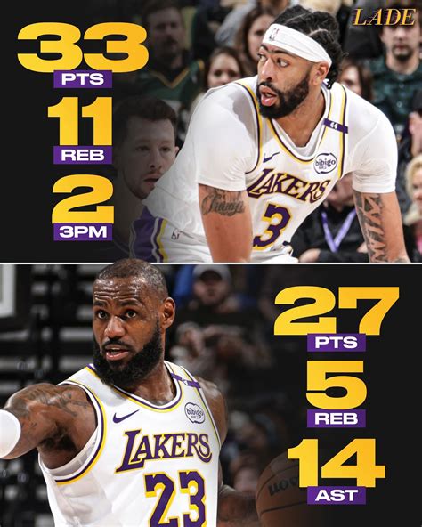 Lakers All Day Everyday | Aron Cohen | AD AND LEBRON SHOWED OUT TONIGHT ...