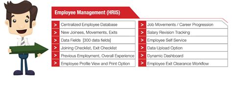formulaHR HRMS works with organisations across verticals to deploy our ...