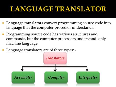 Image result for Language Translator in Computer System