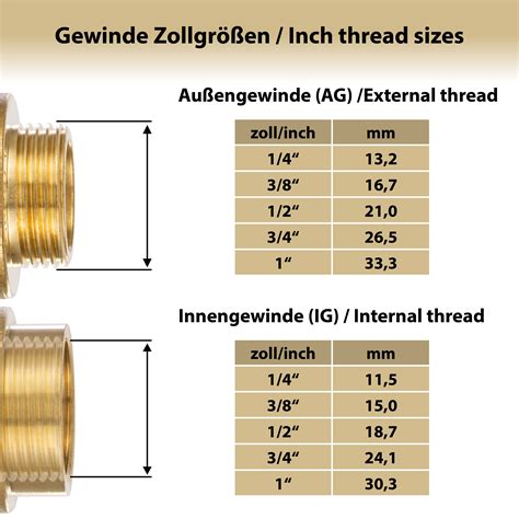 Schnellkupplung 3/8 Zoll Außengewinde auf Klaue (System Geka)