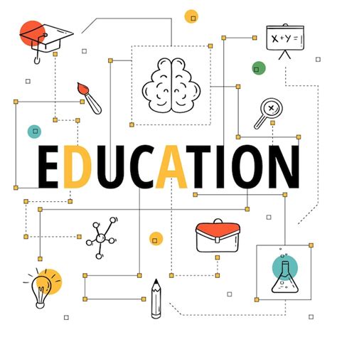 Image result for Education Graphics