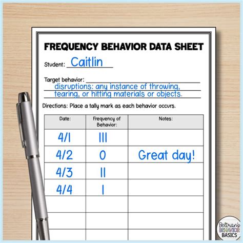 Image result for Behavior Data Collection Example Video Frequency