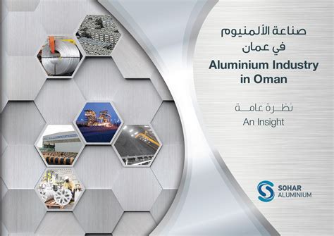 Aluminium Industry in Oman | Sohar Aluminium