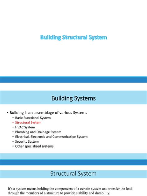 Image result for Structural Systems